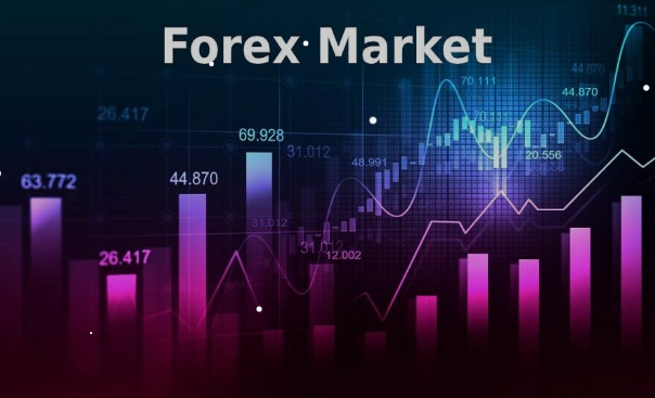 What are Signal Providers & Forex Trading Signals?