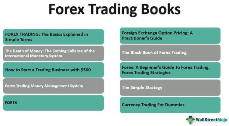 Best Forex Robots for Android - 2024 Reviews  Comparison